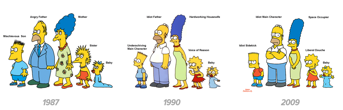 04 - The Simpsons